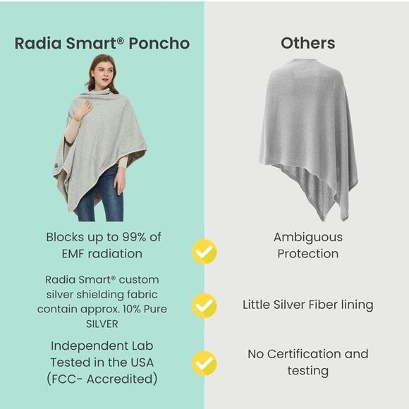 Radia Smart EMF Poncho Blanket, 5G, Wearable Blanket, RF Shield WiFi Blocker - Picture 4 of 9